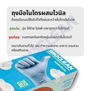 ถุงมืออเนกประสงค์ ไม่มีแป้ง ถุงมือไนไตรไวนิล PVC ถุงมืออย่างหนา สีดำ Broclean ส่งไวพร้อมส่ง⚡️