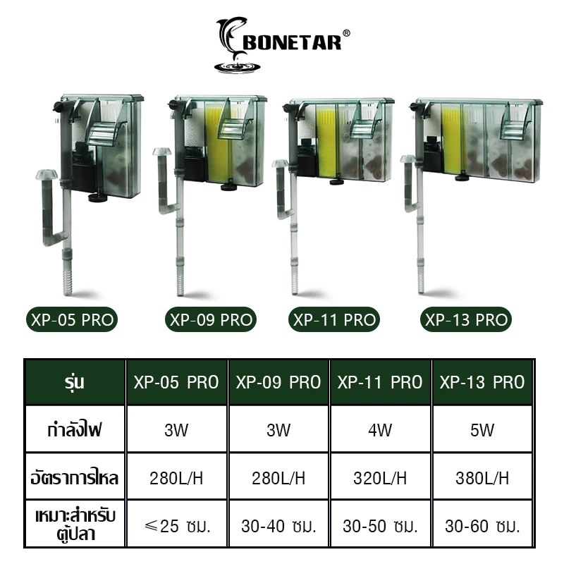 (แถมวัสดุกรอง)กรองแขวนตู้ปลา 20-24นิ้ว Bonetar filter กรองแขวนข้างตู้ กรองได้ค่อยข้างดี ใช้งานง่าย thumbnail 10