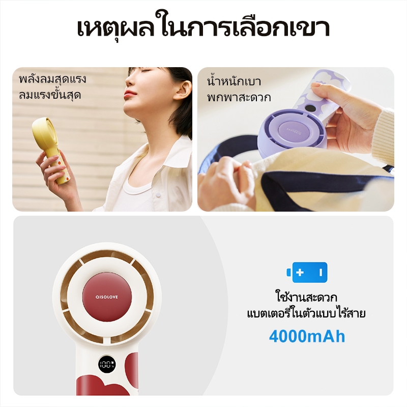 AISOLOVE F16 พัดลมพกพา พัดลม แบต 4000mAh ปรับความแรง 5 ระดับ พอร์ท Type C - รูปที่ 2