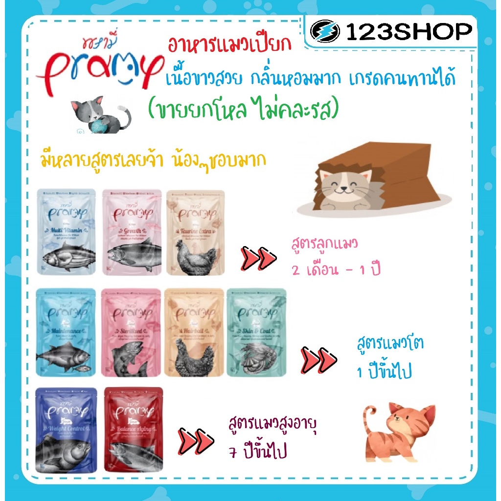 อาหารแมว​ เปียกPramy(พรามี่)​ ขนาด1โหลมี12ซอง70g.