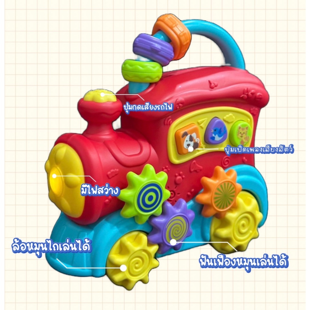 ของเล่นเด็ก รถไฟหมุนได้ 360องศา มีไฟมีเสียงดนตรี มีฟันเฟืองให้หมุนเล่น