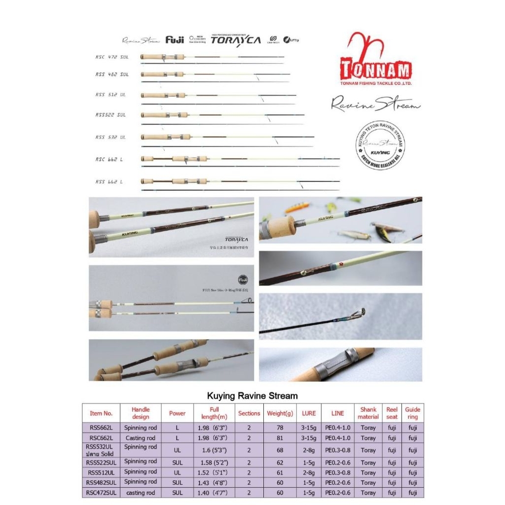 คันเหยื่อปลอม Kuying Ravine Stream 2 ท่อน