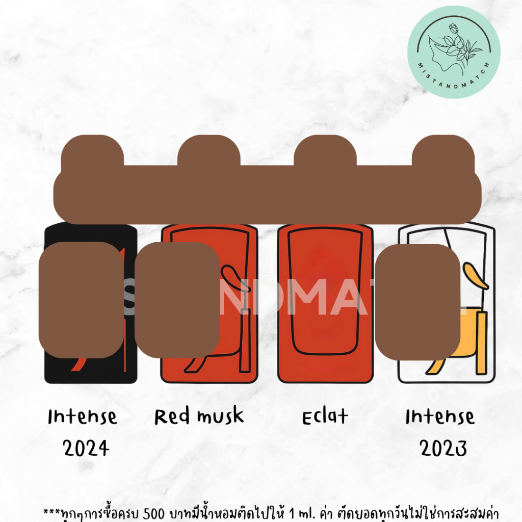 (น้ำหอมแท้แบบหัวสเปรย์) Si EDP Intense & Passionate Intense, Red musk