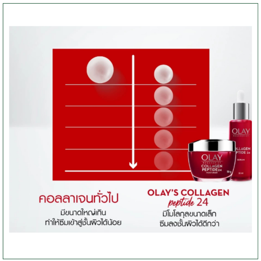 โอเลย์ ครีมบำรุง คอลลาเจน เปปไทด์ 50g