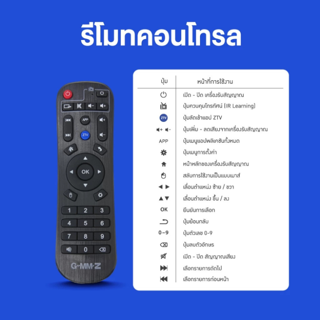 Remote internet box (รุ่น STREAM 6, รุ่น ANDROID X, Z iPTV รุ่น 2) GMM Z