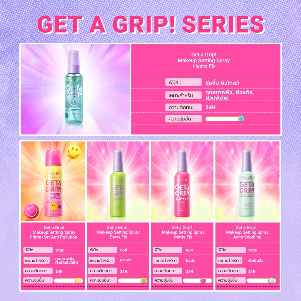 [1+1] DAZZLE ME Get a Grip! Makeup Setting Spray สเปรย์ล็อคเมคอัพ ควบคุมความมัน ติดทนนาน thumbnail 10