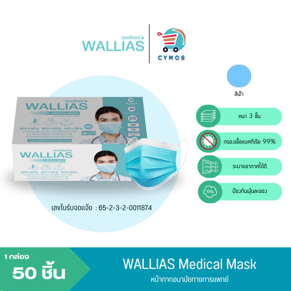 แมสก์ 3 ชั้น WALLIAS ป้องกันฝุ่นขนาดเล็ก ผู้ใหญ่และเด็ก 1กล่อง/ 50ชิ้น ป้องกันฝุ่นและสารคัดหลั่ง thumbnail 6