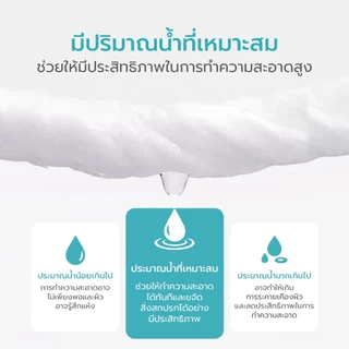 Simplecare ทิชชู่เปียกสำหรับเด็ก​ 80 แผ่น ทิชชู่เปียกพกพา Baby Wipes เนื้อนุ่ม หนา ไม่ขาดง่าย ปราศจากแอลกอฮอล์