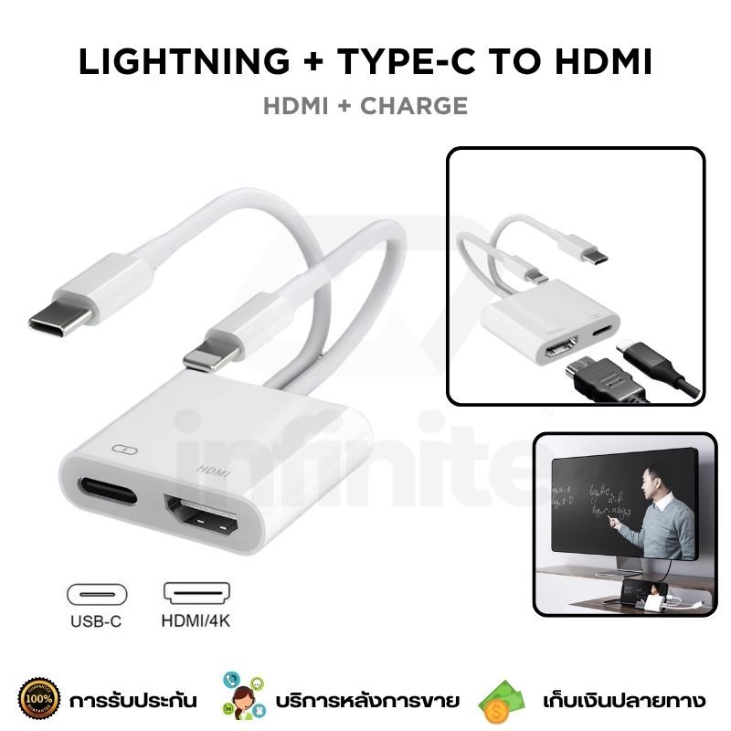 Type-C And IP to HDMI Adapter รองรับการแชร์หน้าจอ ไปยัง TV / Monitor / Projecter ความละเอียด 4K Ultr