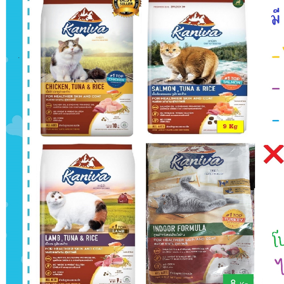 คานิว่า (Kaniva) อาหารแมว กลูเตนฟรี ขนาด 8 -10 kg.