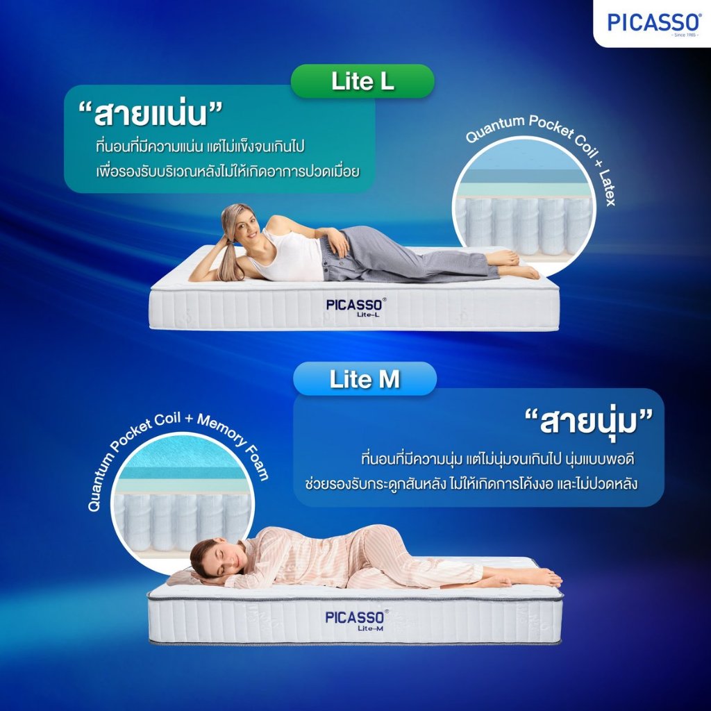 Picasso ที่นอนพ็อกเก็ตสปริง+เมมโมรี่โฟม รุ่น Lite M หนา 9 นิ้ว ฟรีหมอนหนุน [รับประกัน 10 ปี] จัดส่งแบบสุญญากาศ - รูปที่ 5