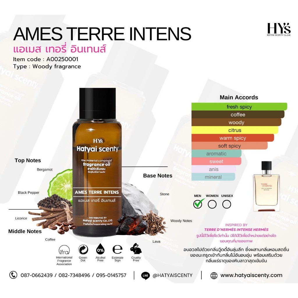 หัวเชื้อน้ำหอม กลิ่น AMES TERRE INTENS แอเมส เทอรี่ อินเทนส์