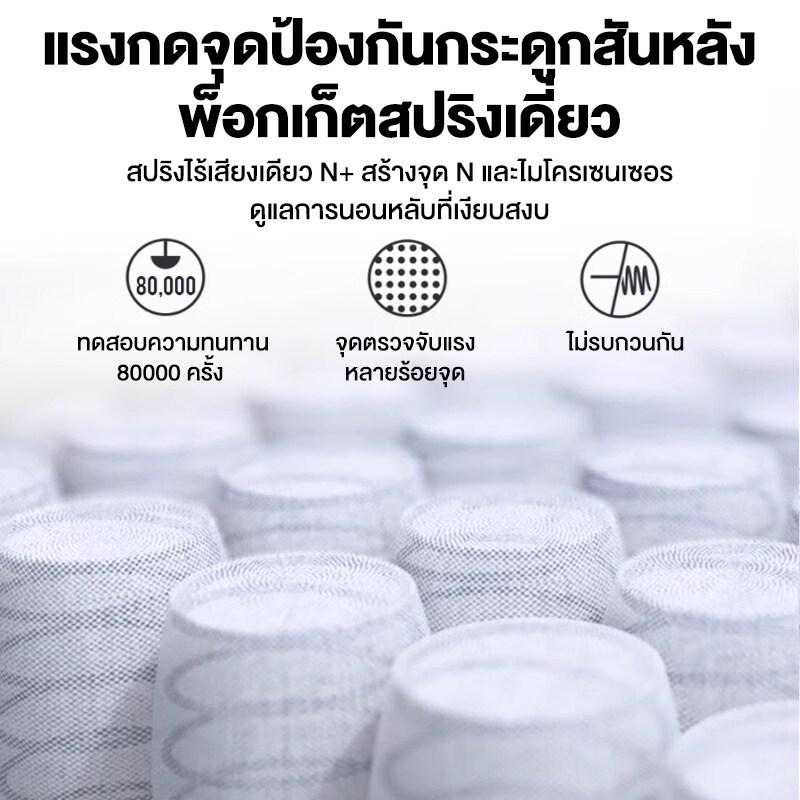 ที่นอนสปริง สัมผัสนุ่มเด้ง ระบายความร้อนได้ดี แข็งแรงทนทานนอนสบาย รองรับสรีระร่างกาย รูปที่ 4
