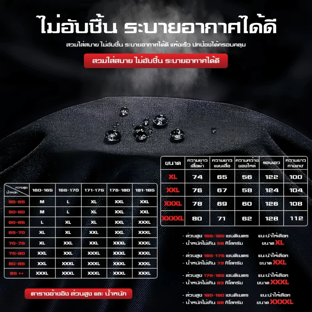 รูปภาพ 9