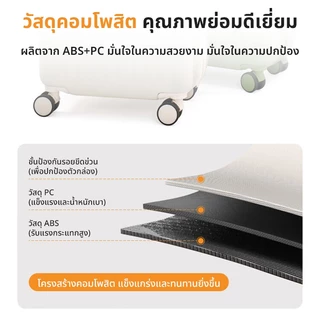 รุ่นอัพเกรด กระเป๋าเดินทาง 20-24 กระเป๋าลาก กระเป๋าเดินทาง การหมุน 360 องศา เฟรมซิป วัสดุABS+PC 100%