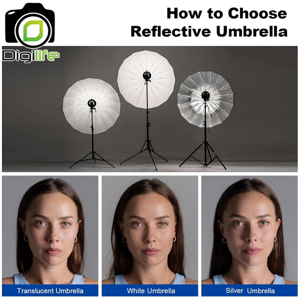 Godox Umbrella UB-85W, UB-105W, UB-130W, UB-165W White Parabolic ร่มสะท้อนขาว ( DPU-85T, 105T, 130T, 165T ) / Digilife รูปที่ 4