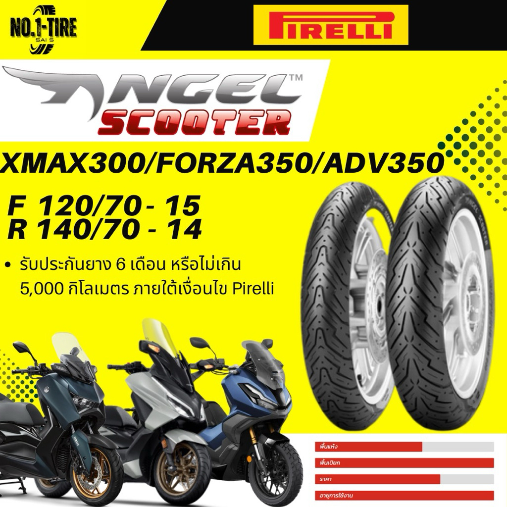 ยาง XMAX/Forza 350 Pirelli Angel SC