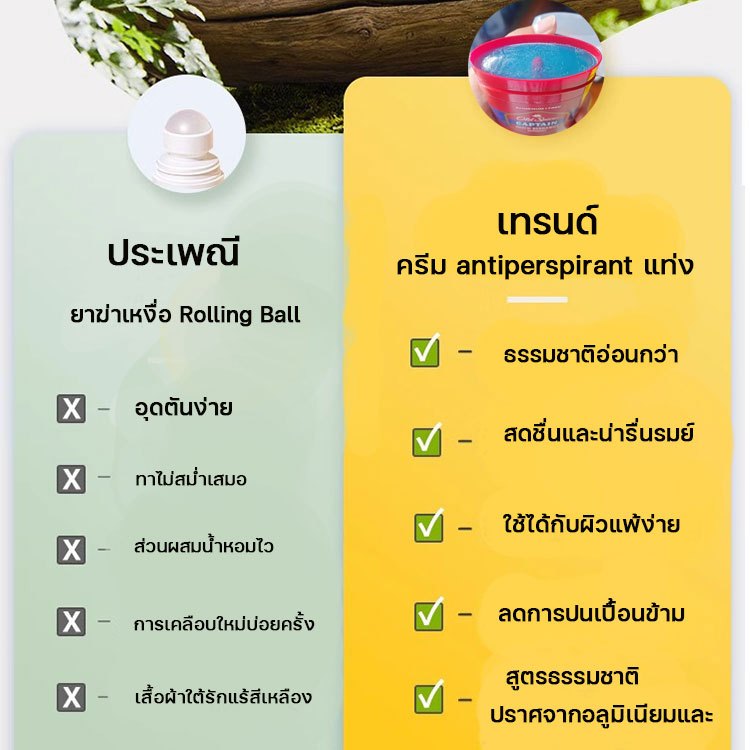 🍯Old Spice โรลออน🍯 กลิ่นมิ้นต์ผสมมัสก์ หวานนุ่ม สะอาดสดชื่น - รูปที่ 6