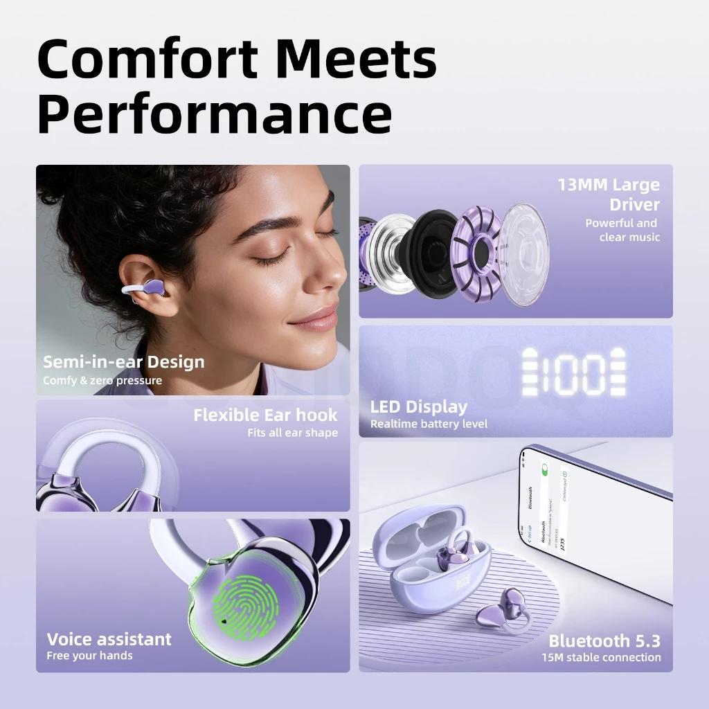 GOOJODOQ หูฟัง Clip-on ไร้สาย Bluetooth 5.3 ไมค์ในตัว thumbnail 3