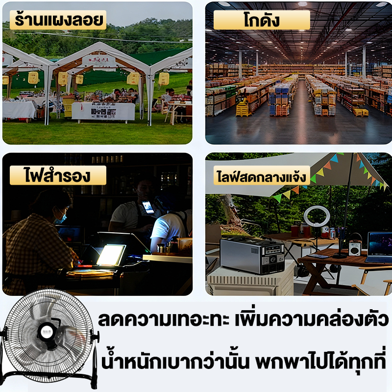 รับประกัน 5 ปี พัดลมโซล่าเซลล์ พัดลมพลังงานแสงอาทิตย์ พัดลมโซล่าเซลล์ 3 ใบพัด ขนาด 14 นิ้ว รูปที่ 7