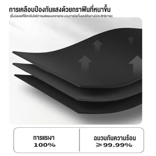 ผ้าม่าน ม่าน ผ้าม่านกันแสงUV สามารถกันแสงได้ 100% แบบห่วงแขวน ผ้ากั้นห้อง พร้อมใช้งาน (ม่านสีทึบ）พร้อมส่ง