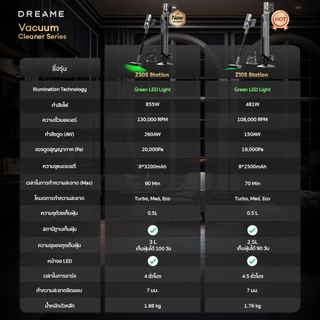 Dreame Z30S Station Vacuum Cleaner เครื่องดูดฝุ่นไร้สาย ฐานชาร์จและเก็บฝุ่นอัตโนมัติ เทคโนโลยีแสงสีเขียวจับฝุ่น