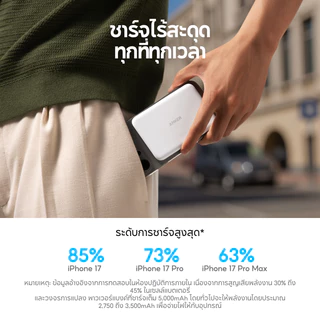 [Qi2]ANKER Nano PowerBank 5000mAh พาวเวอร์แบงค์ UltraThin Magnetic PD20W ชาร์จเร็ว แบตสํารอง สำหรับ iPhone 17/16 A1665