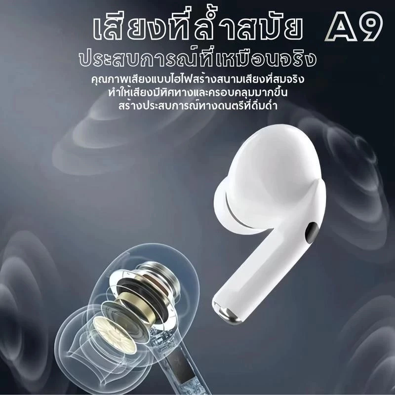 GIONEE A9 Pro หูฟัง Bluetooth IPX5 สเตอริโอ 3D หน้าจอ LED thumbnail 6