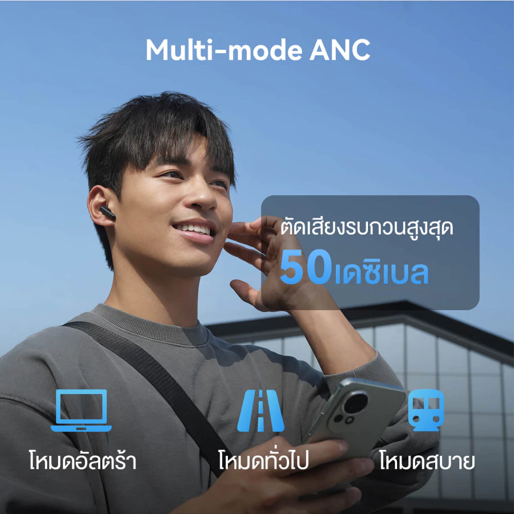 [7.6 20.00 - 01:59 น. | โค้ดลด 25%] HUAWEI FreeBuds SE 4 ANC | หูฟัง | ตัดเสียงรบกวนสูงสุด50 เดซิเบล | ฟังนาน50 ชั่วโมง thumbnail 3