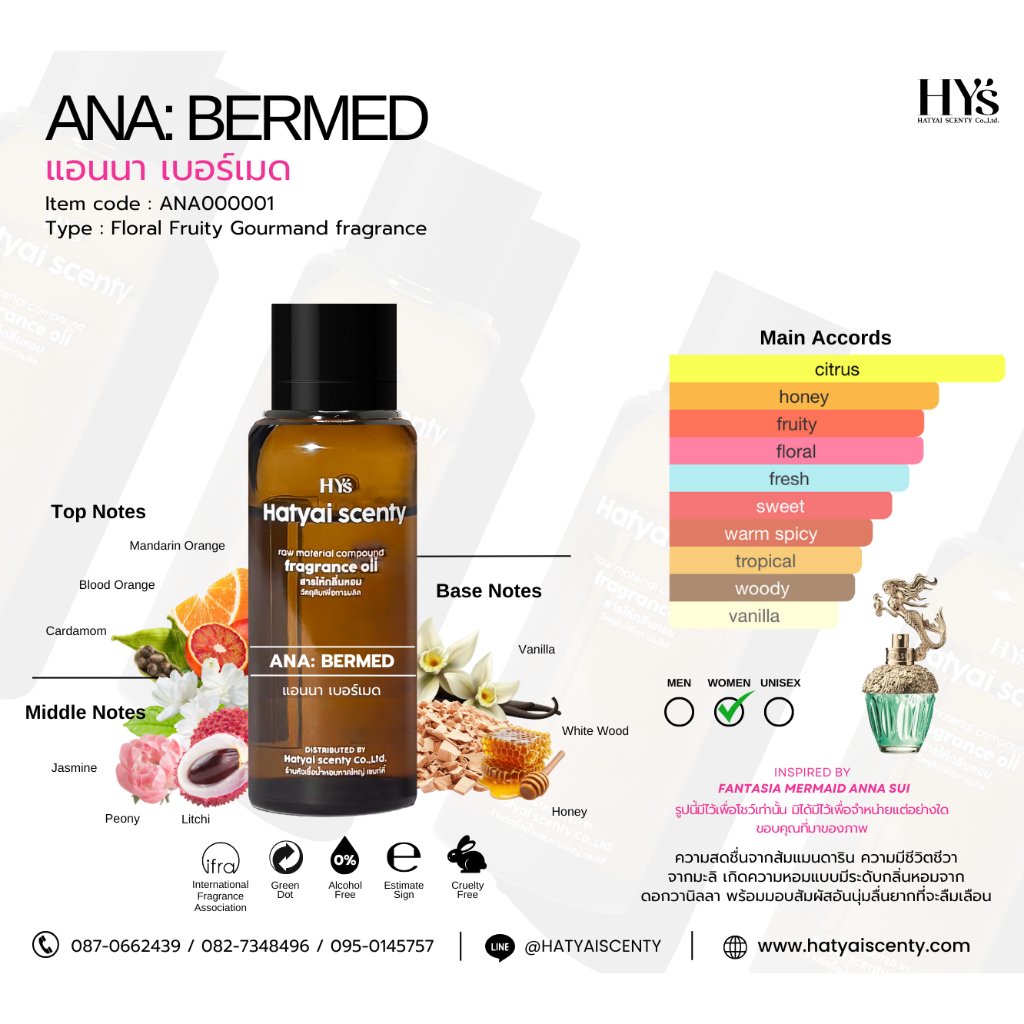 หัวเชื้อน้ำหอม กลิ่น ANA : BERMED แอนนา เบอร์เมด
