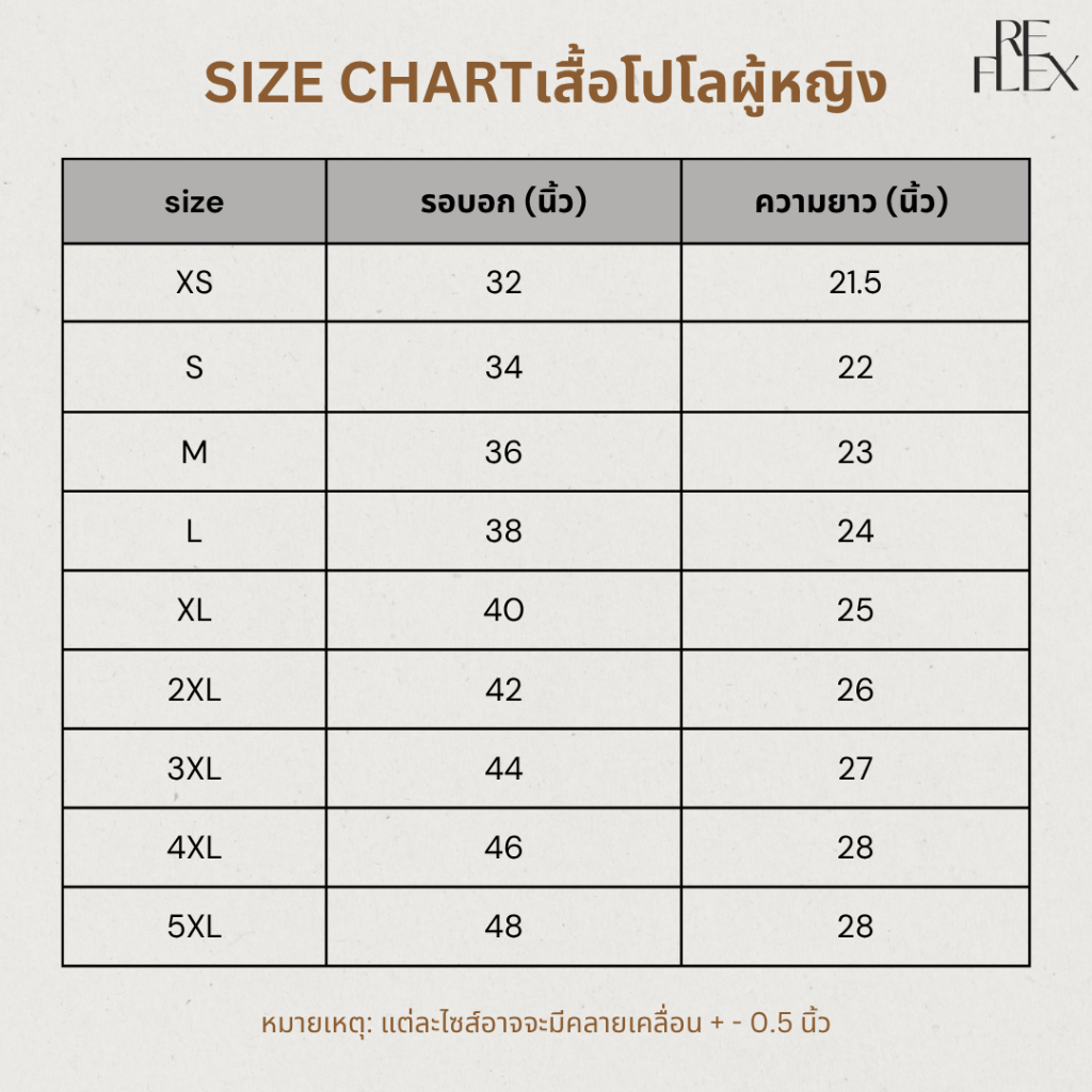 เสื้อโปโลสีขาว Polo shirt – รุ่นผ้า Comfort เสื้อโปโลราชการ ไม่หด ไม่ย้วย เสื้ออยู่ทรง มีส่งด่วน!   [มีบริการปัก/สกรีน] ราคา ถูกที่สุด ดีลบีเคเค แกลเลอรีภาพที่ 9
