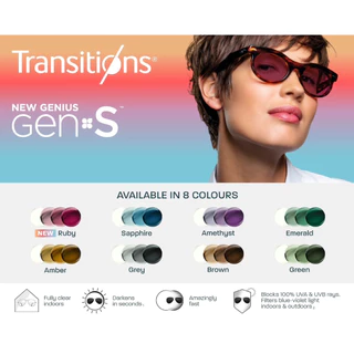เลนส์ Essilor ตัดเลนส์ Transition Gen S Sapphire HR Eye Zen tran Gen S Crizal Drive Xtractive New RX แว่นสายตา