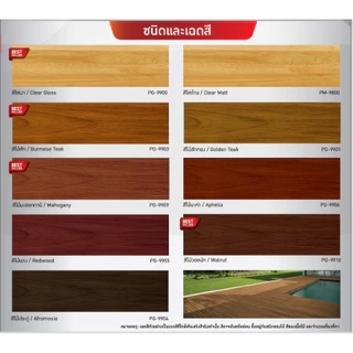 Beger เบเยอร์ โพลียูรีเทน 1K ซูพรีม เอาท์ดอร์ กลางแจ้ง Polyurethane 1K Supreme Outdoor ขนาด 3 ลิตร