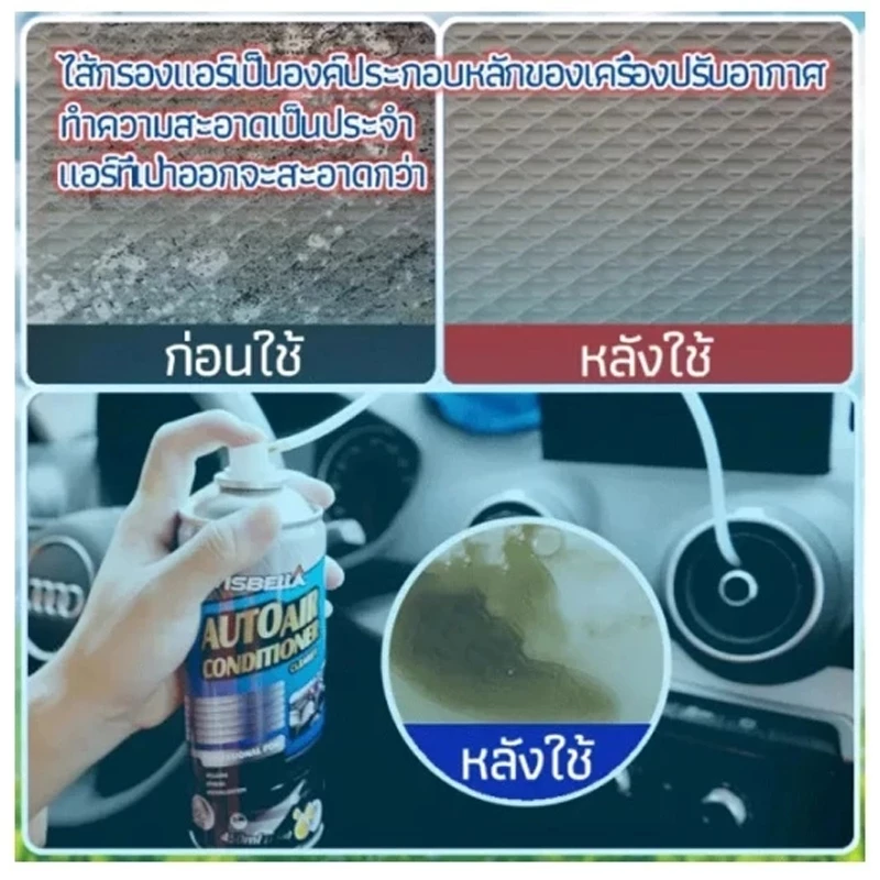 MOTUS โฟมล้างแอร์ น้ำยาล้างแอร์ สเปรย์โฟมล้างแอร์ สเปรย์ล้างแอร์ สเปรย์โฟมทำความสะอาดเครื่องปรับอากาศ thumbnail 3