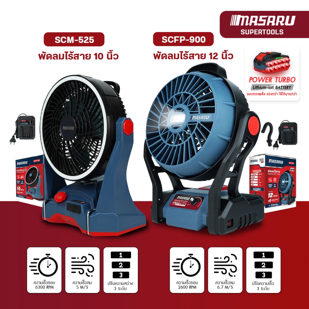 พัดลม MASARU พัดลมไร้สาย 12 นิ้ว รุ่น SCFP-900 / 910 พัดลมชาร์จได้ แขวนได้ ปรับระดับได้