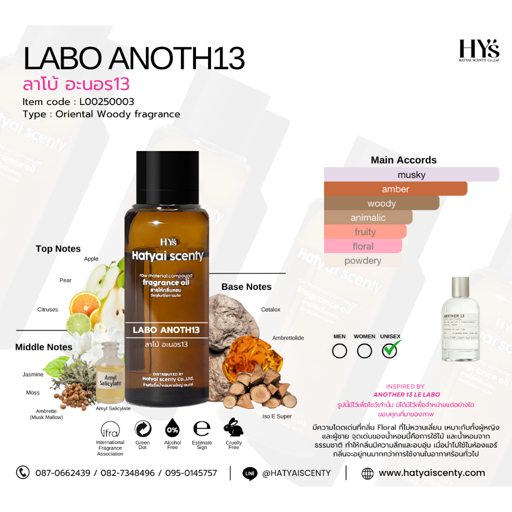 หัวเชื้อน้ำหอมกลิ่น LABO ANOTH13 ลาโบ้ อะนอธ13