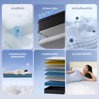 KUCADI ที่นอนสปริง หนา 13 นิ้ว 90/150/180cm สัมผัสเย็น 100% เกรดพรีเมียม คืนตัวรวดเร็ว เงียบไร้เสียง
