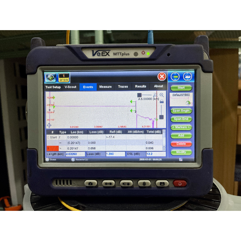 Veex ถูกที่สุด พร้อมโปรโมชั่น ก.ค. 2026 | BigGoเช็คราคาง่ายๆ