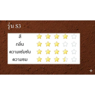ผงโกโก้แท้ 100% CCS S3 (รุ่นมาตรฐาน) ขนาด 400 กรัม Cocoa Powder 100% CCS S3 (Standard) size 400g