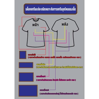บล็อคสกรีน ขนาดลายไม่เกินกระดาษA4 ผ้าสกรีนเบอร์ 120