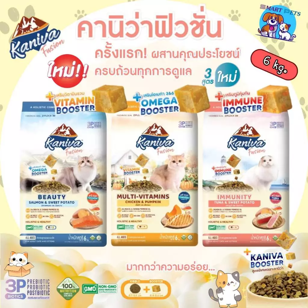 Kaniva Fusion อาหารแมว คานิว่าฟิวชั่น ขนาด 6 Kg Multi-Vitamins booster วิตามินรวม & 3P biotics