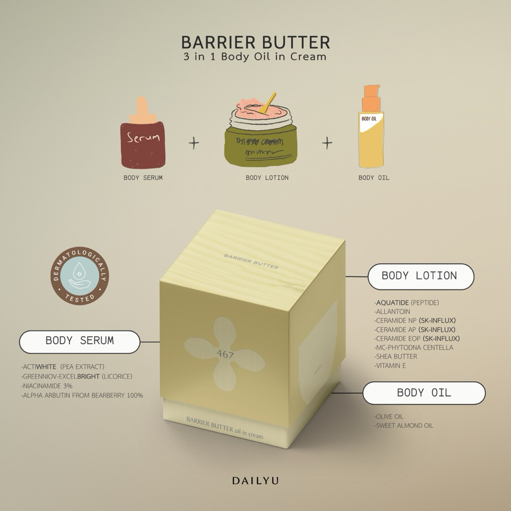 Barrier Butter Body Oil in Cream น้องเนย ครีมทาผิวแบบ 3 in 1 ปริมาณ 100g.