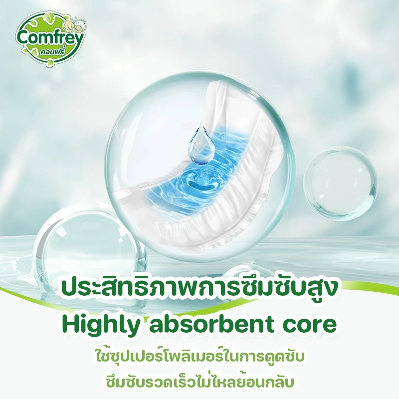 [แพมเพิสไซส์ M-XL 1แพ็ค]  Comfrey ลด 50% แพมเพิสผู้ใหญ่แบบกางเกง ราคาประหยัด thumbnail 4