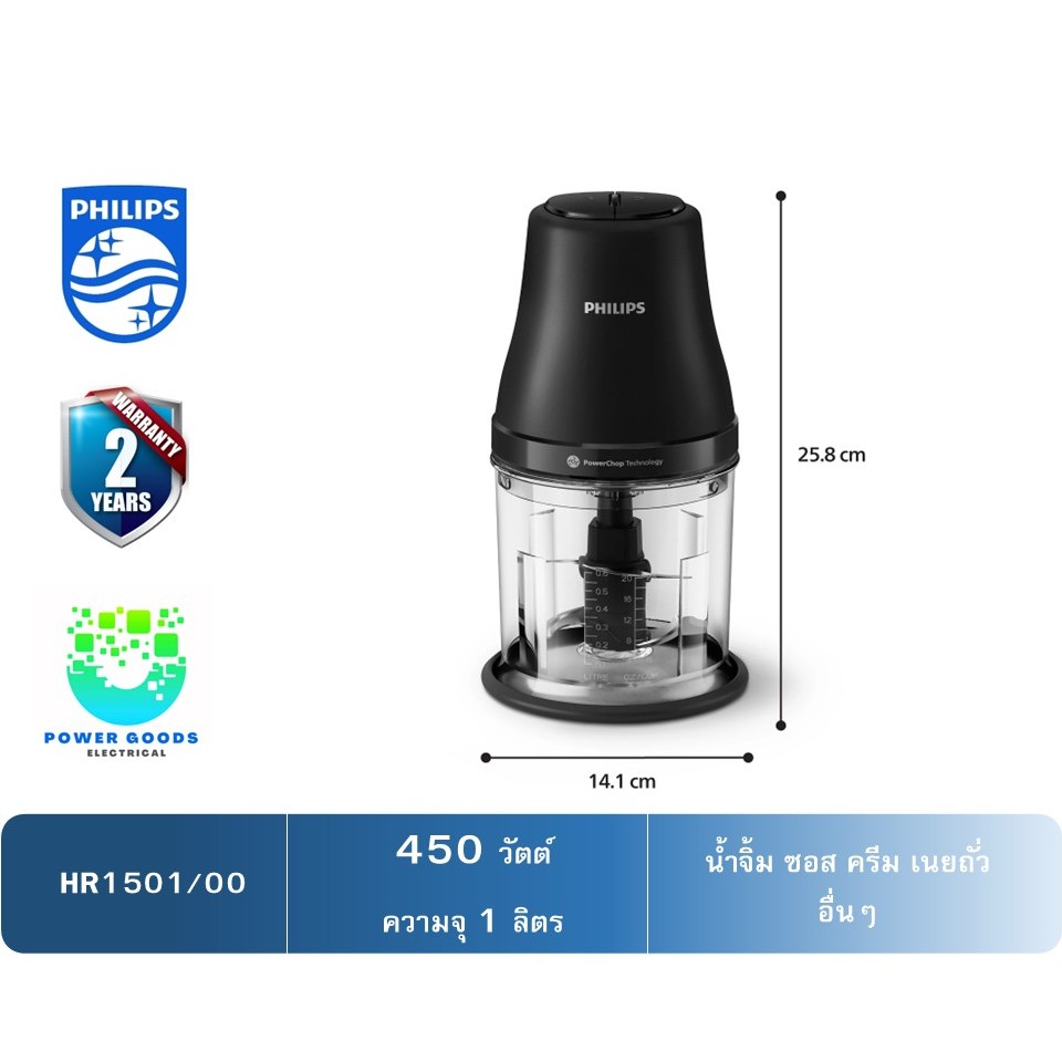 PHILIPS เครื่องบดสับอาหาร รุ่น HR1501/00 (โถความจุ 1 ลิตร)