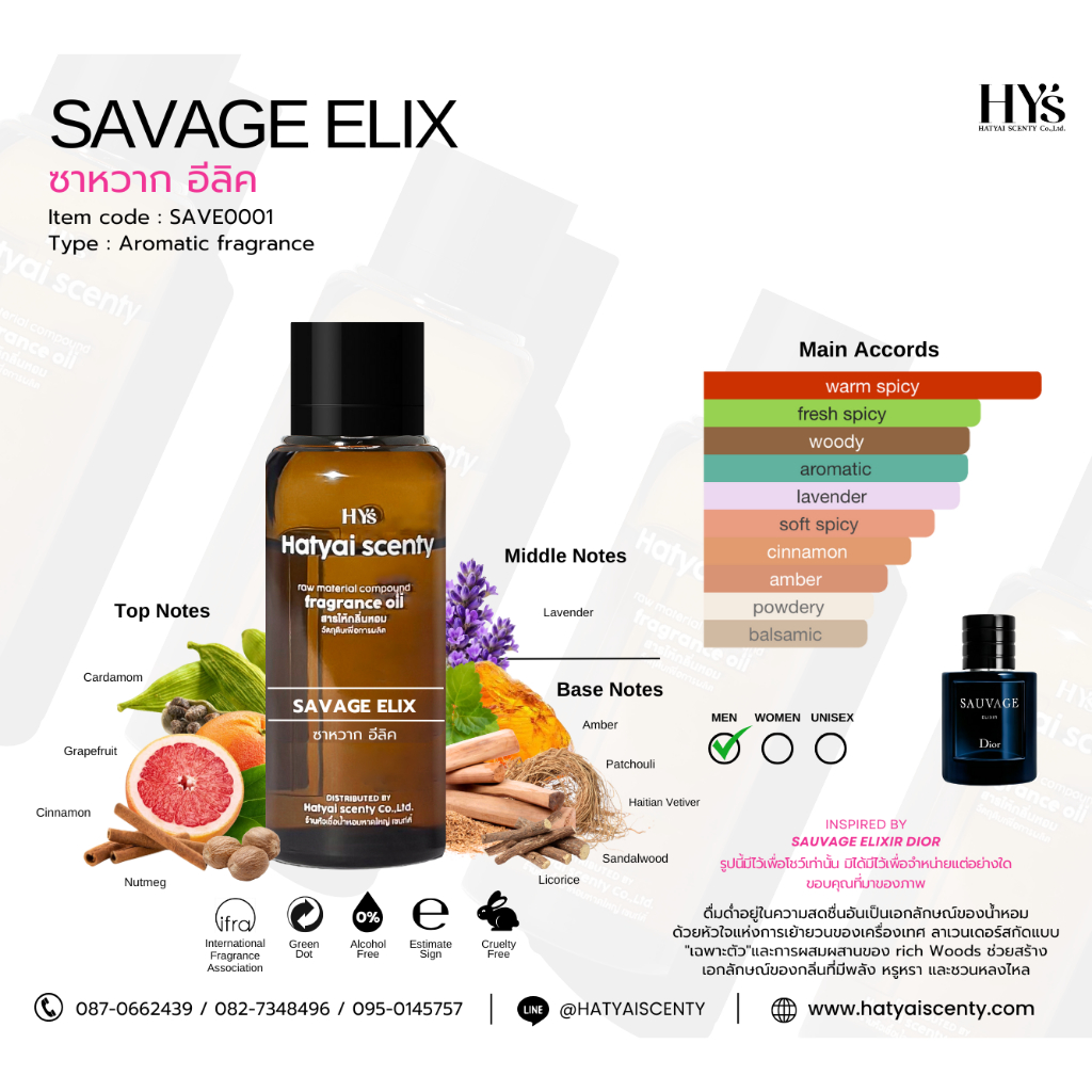 หัวเชื้อน้ำหอม กลิ่น SAVASGE ELIX ซาหวาก อีลิค