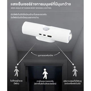 ไฟกลางคืนเซนเซอร์อัจฉริยะ 3สี ไฟเซนเซอร์ 2หัว โคมไฟติดผนัง led ไฟเซนเซอร์อัตโนมัติ ไฟติดห้อง โคมไฟหัวเตียง