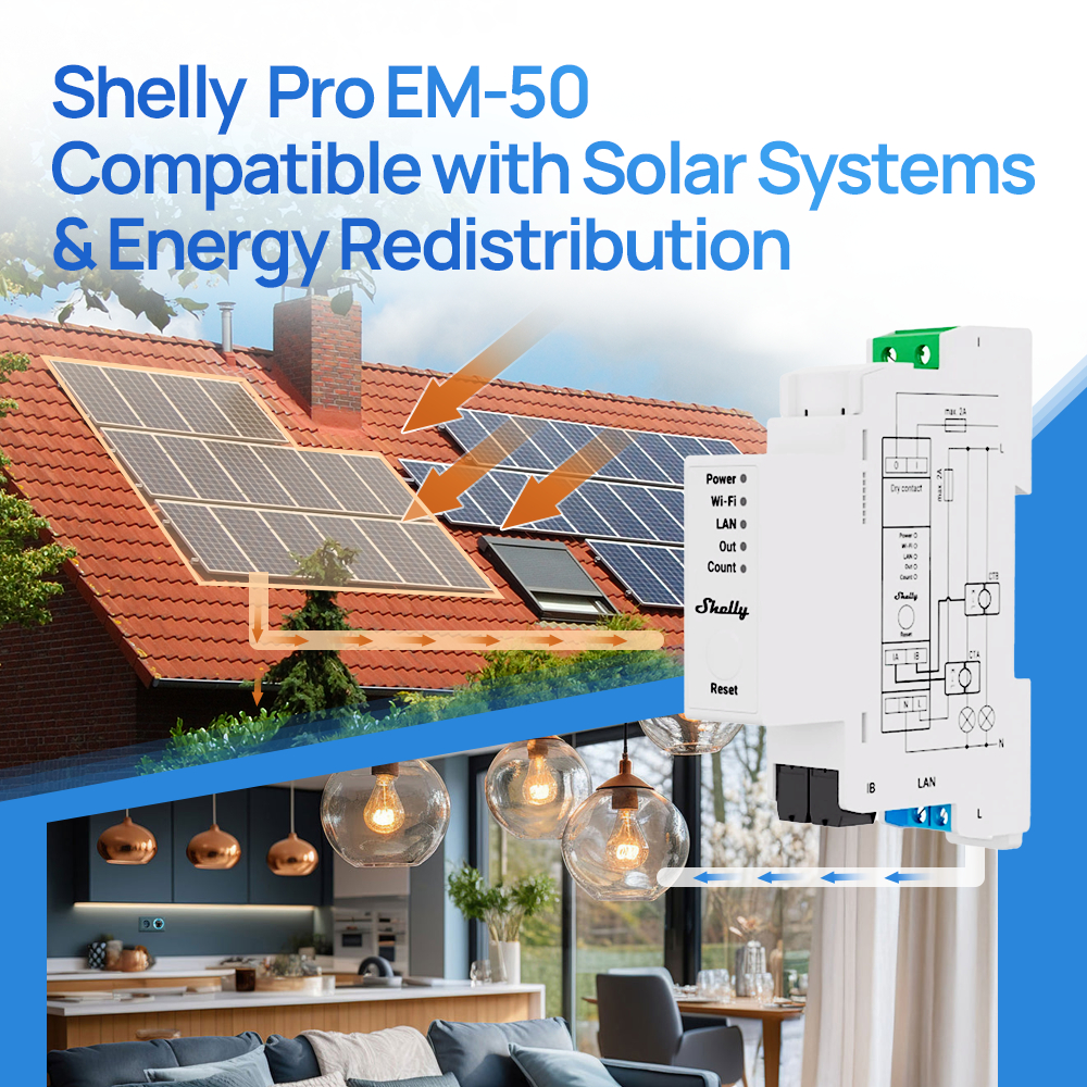 Shelly Pro EM 50A Wifi ติดตั้งบนราง DIN รูปที่ 2