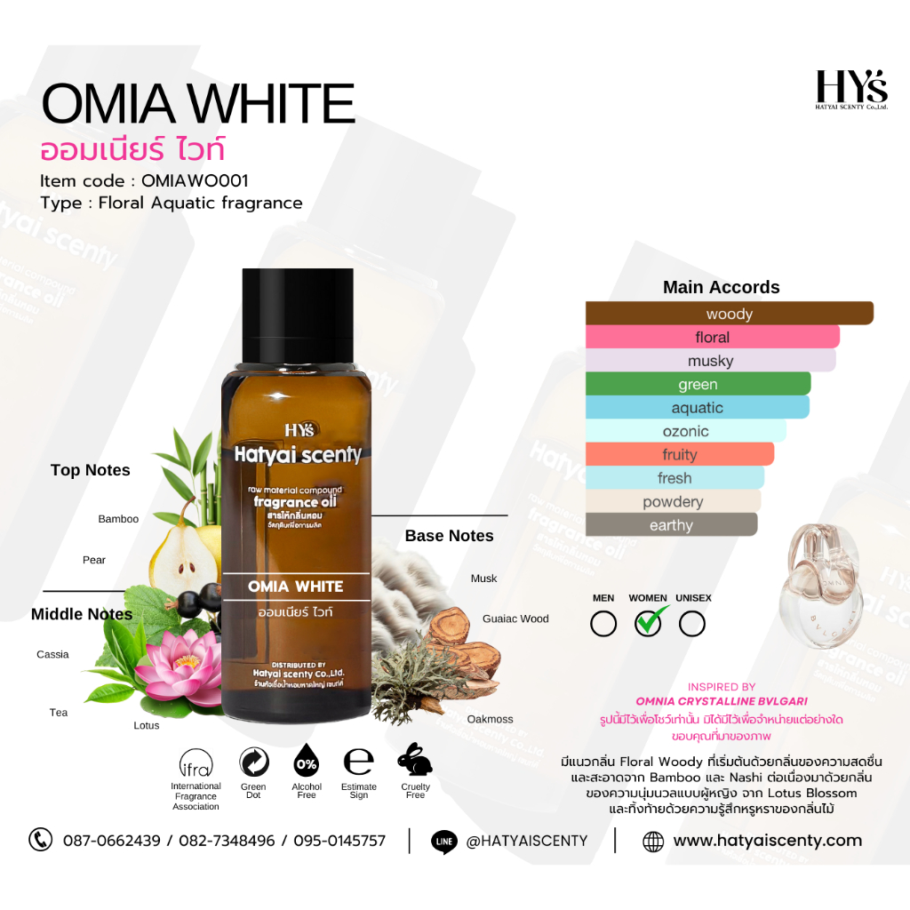 หัวเชื้อน้ำหอม กลิ่น OMIA WHITE ออมเนียร์ ไวท์ ( 250 g , 1000 g )