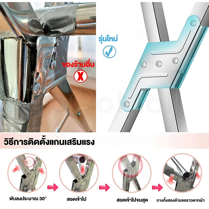 รูปภาพ 3