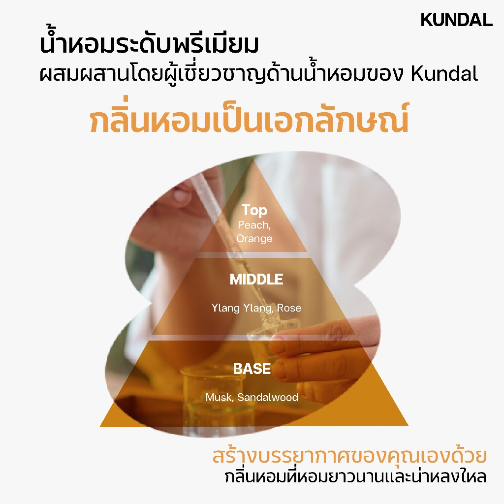 KUNDAL RICH PERFUME HAIR MIST YLANG YLANG 100ml คุนดัล ริช เพอร์ฟูม แฮร์ มิสต์ สเปรย์ผมหอม กลิ่น อีลัง อีลัง 100 มล. - รูปที่ 4